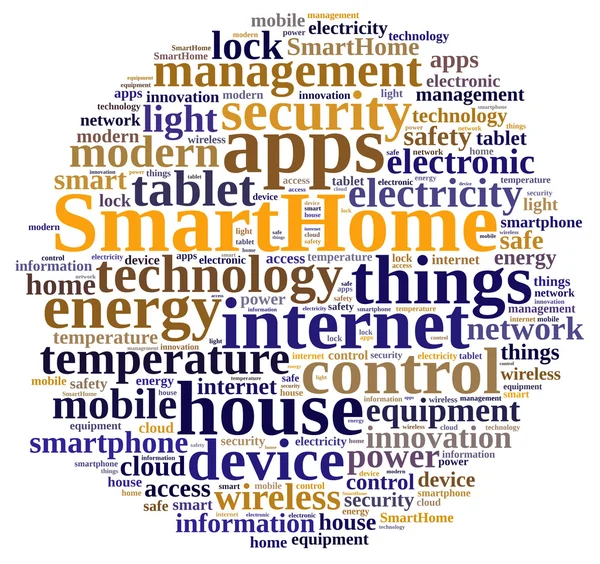 Word cloud met het woord Smarthome. — Stockfoto