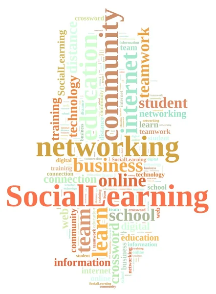 Word cloud about Social Learning. — Stock Photo, Image