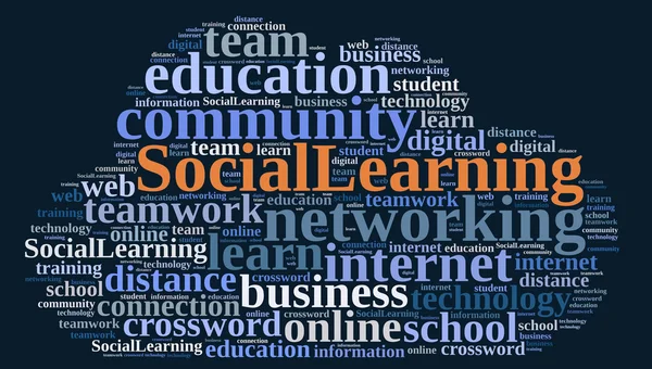 Word cloud about Social Learning. — Stock Photo, Image