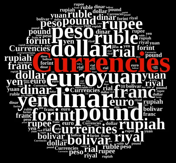 Word cloud related currencies. — Stock Photo, Image