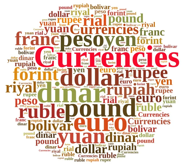 Wortwolke verwandte Währungen. — Stockfoto