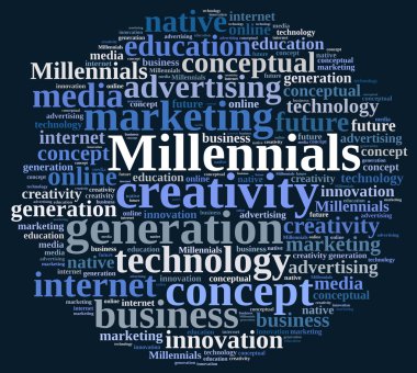 Millennials için ilgili kelime bulutu.