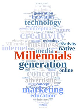 Millennials için ilgili kelime bulutu.