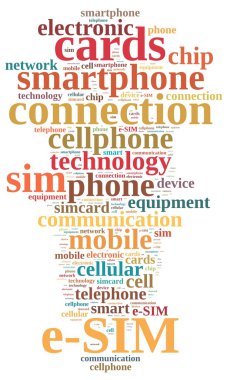 E-SIM için ilgili kelime bulutu.