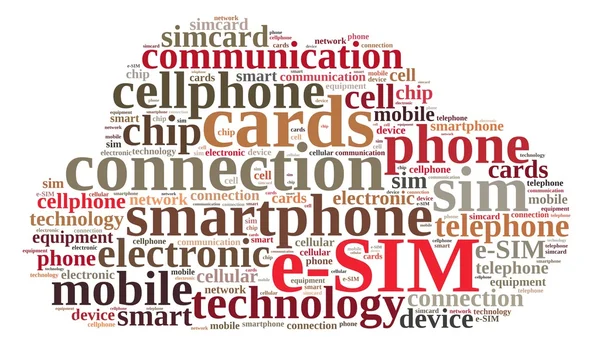 E-SIM için ilgili kelime bulutu.