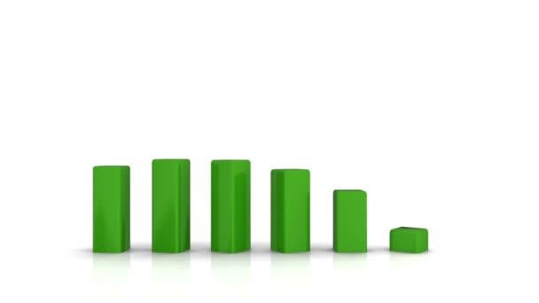 Graphique 3D - succès et échec 