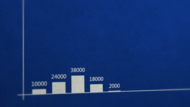 Cuadro de datos financieros — Vídeos de Stock