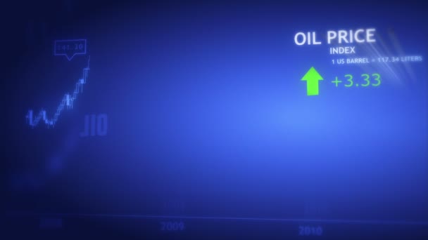 Gráfico histórico do índice de petróleo — Vídeo de Stock