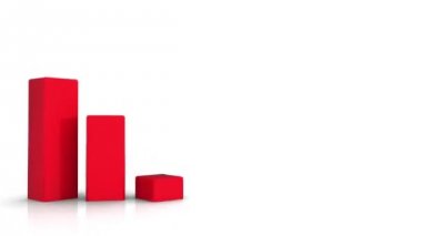 Çubuk grafik - ani artış