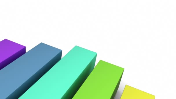 Tableau des activités 