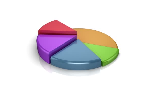 Cirkeldiagram Rising — Stockvideo