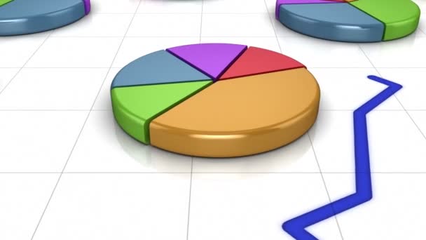 Evolution financière sur la grille 