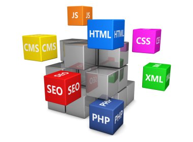 Web tasarım geliştirme kavramı