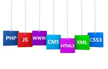 Webdesign Internet kavramı