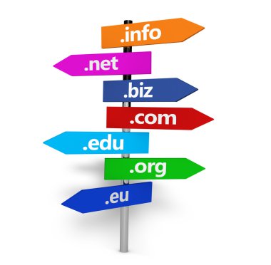 Web Internet etki alanı adlarını tabelasını