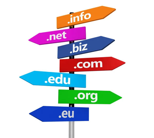 Website Internet domein namen Signpost — Stockfoto
