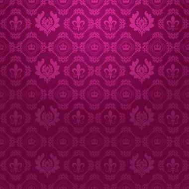 Retro duvar kağıdı