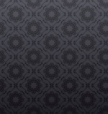 Retro duvar kağıdı