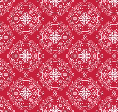 Eski tarzda kırmızı duvar kağıdı