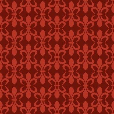 Kusursuz model retro