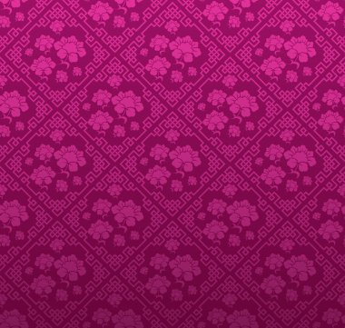 arka plan doku deseninin