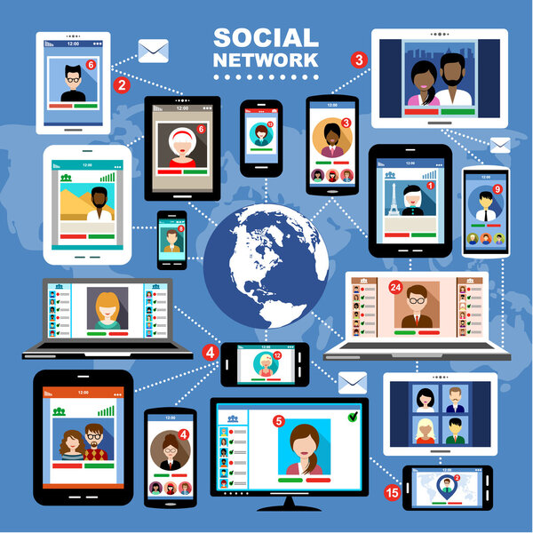 Социальные сети. Блоги. Интернет-общение. вектор
