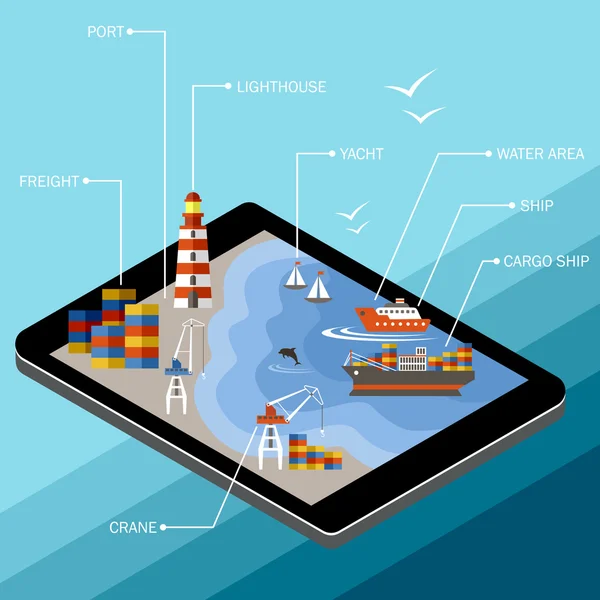 Port morski na ekranie tabletu. — Wektor stockowy