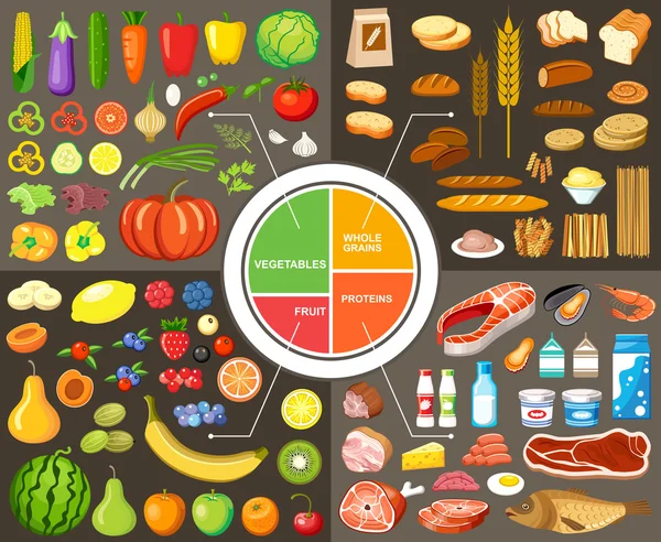 Conjunto de productos para alimentos saludables — Vector de stock