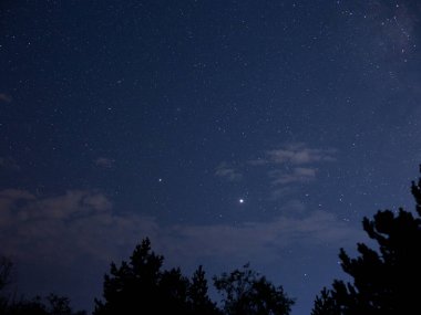 Gece gökyüzünde parlak yıldızlar ve gezegenler
