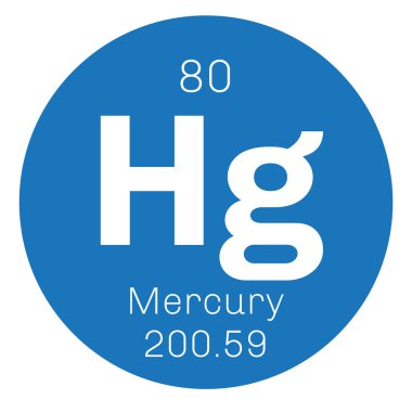 Mercury kimyasal element.
