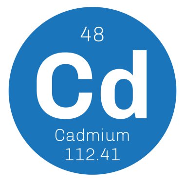 Kadmiyum kimyasal element. 
