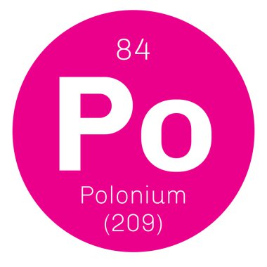 Polonyum kimyasal element.