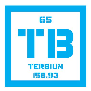 Terbium kimyasal element