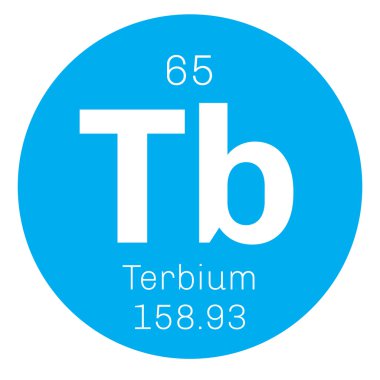 Terbium kimyasal element
