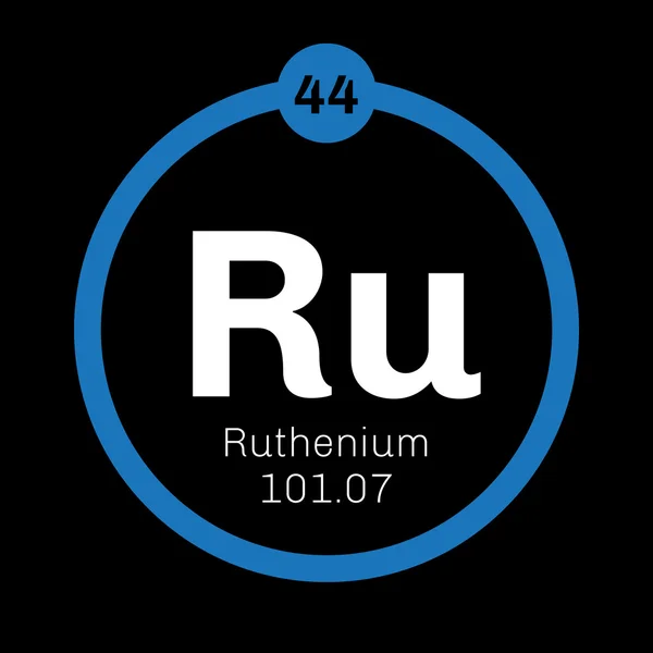 Rutenium grundämne. — Stock vektor
