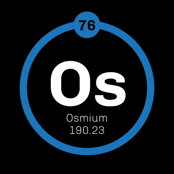 Osmiumchemisches Element. — Stockvektor