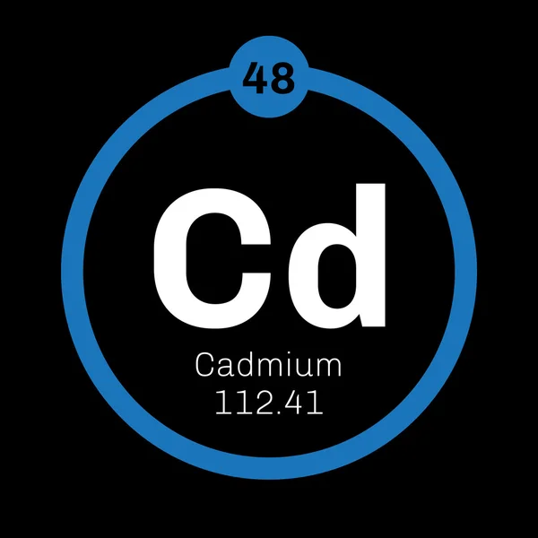 Elemento químico do cádmio . — Vetor de Stock