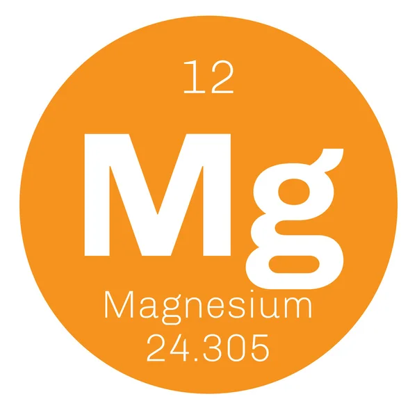 마그네슘 화학 원소 — 스톡 벡터