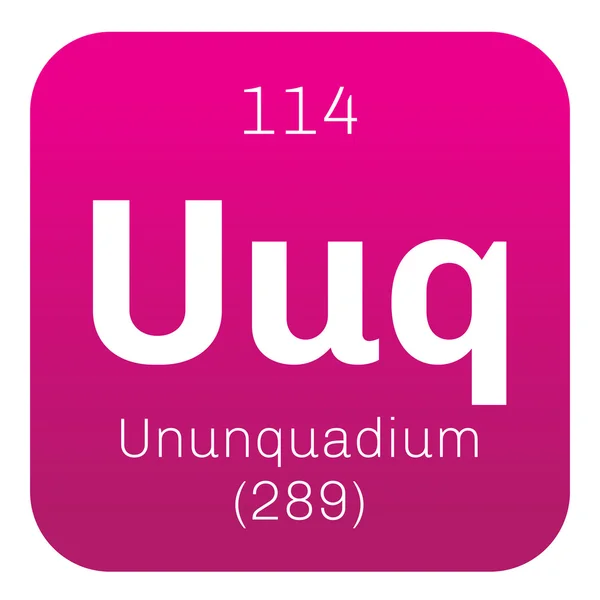 Unquadium kimyasal elementi. — Stok Vektör