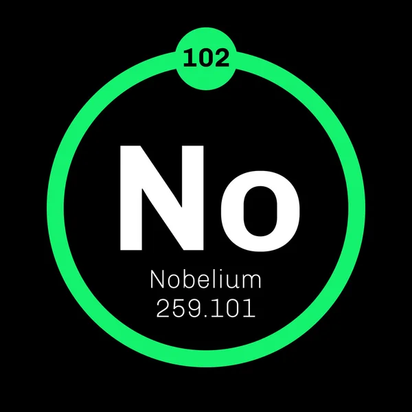 Élément chimique Nobelium. — Image vectorielle