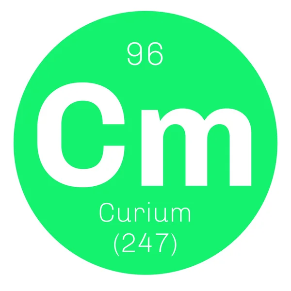 Pierwiastek chemiczny: Curium. — Wektor stockowy