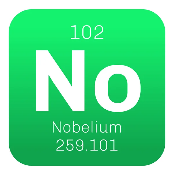 Nobelium kemiskt grundämne. — Stock vektor