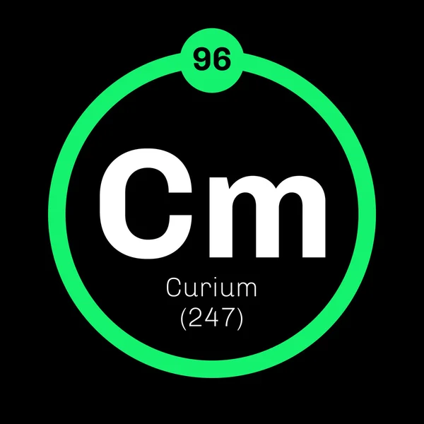 Élément chimique du curium . — Image vectorielle