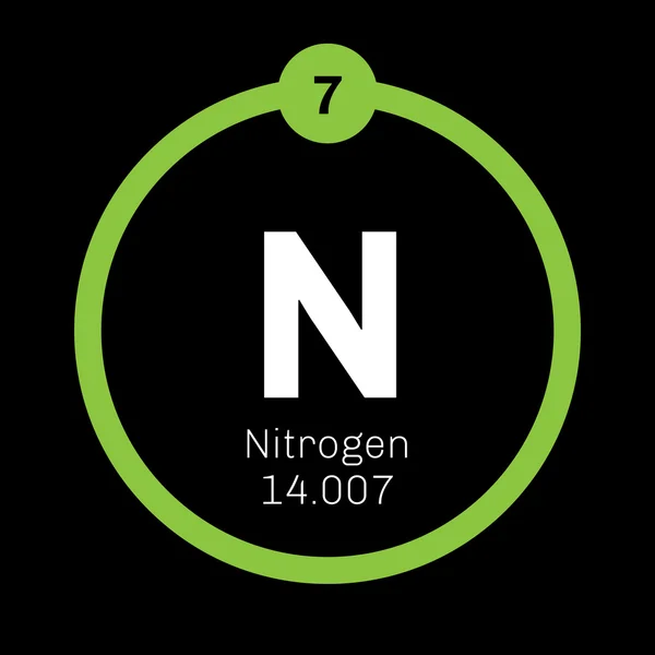 Elemento químico nitrogenado — Archivo Imágenes Vectoriales