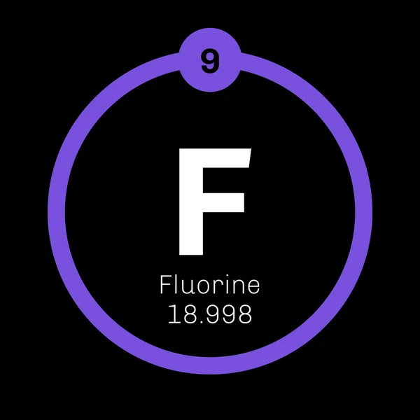 Éléments chimiques fluor — Image vectorielle