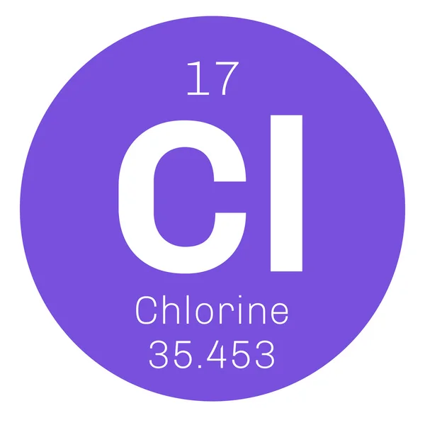 Pierwiastek chemiczny chloru — Wektor stockowy