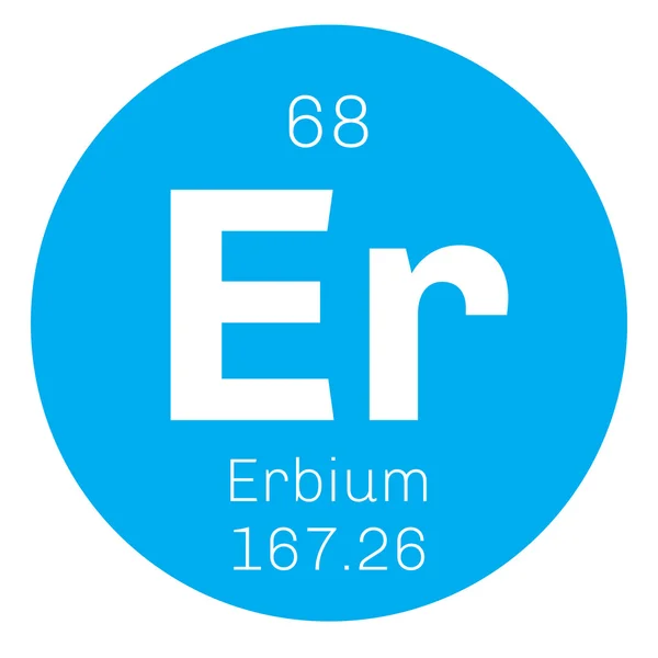 Erbium chemical element — Stock Vector