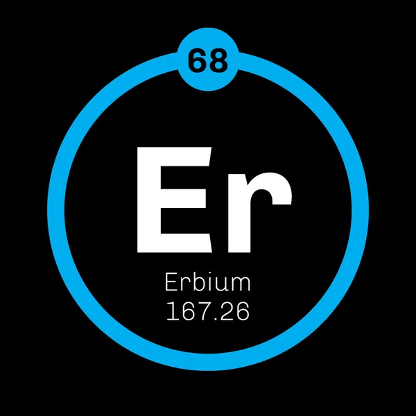 Erbium chemical element — Stock Vector