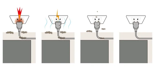 Gevaar Van Stekkers Stopcontacten Traceerfenomeen — Stockvector