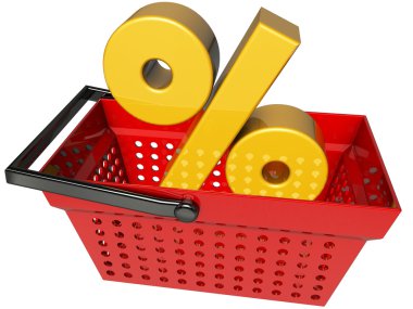 online satın alma kavramı